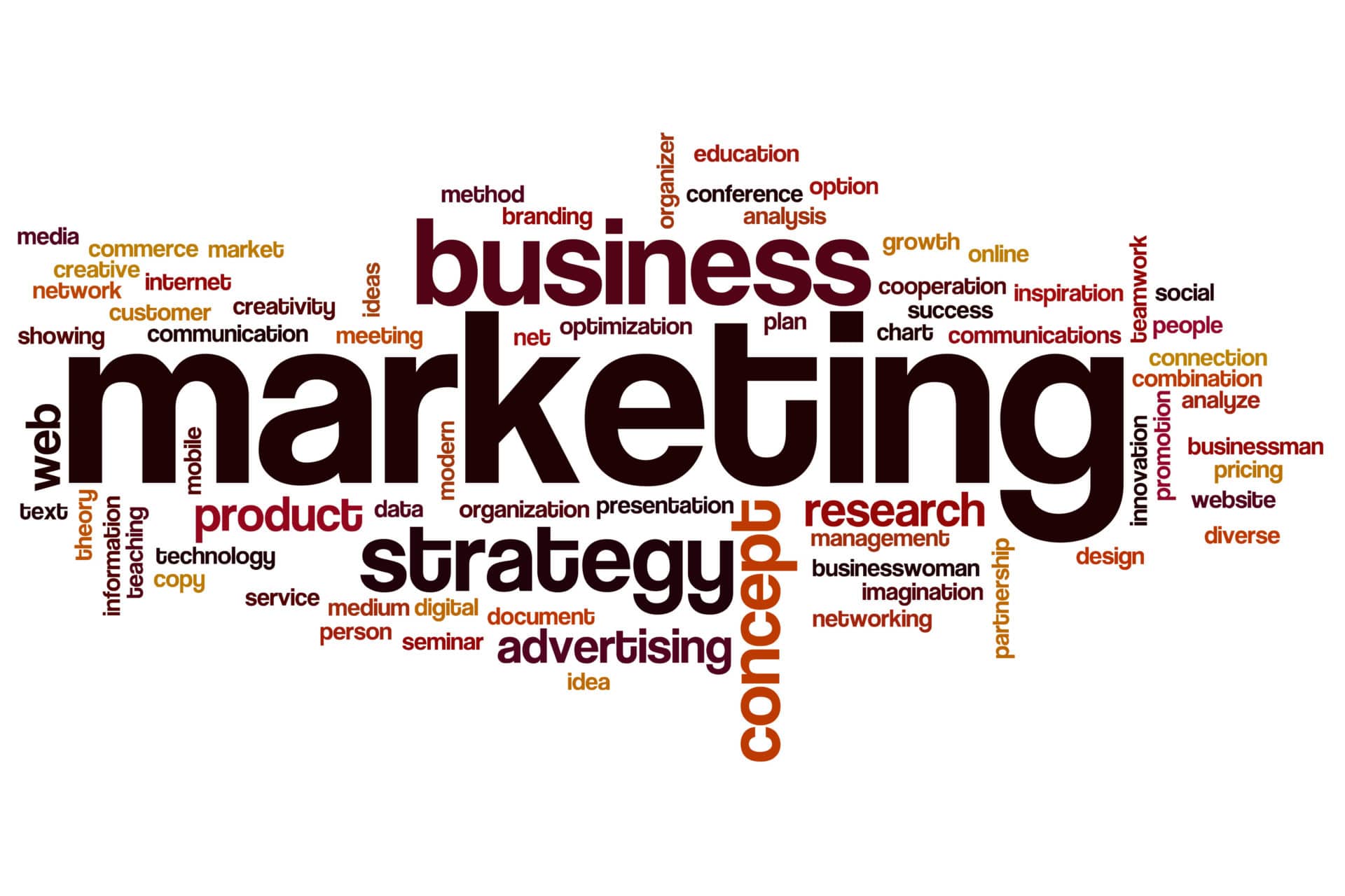 Marketing faz o que: Aumente vendas, fidelize clientes e maximize o ROI. Saiba como estratégias eficazes impulsionam o sucesso empresarial.