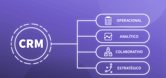 Descubra como o CRM de vendas pode transformar seu negócio, melhorando o relacionamento com clientes e impulsionando eficiência nas vendas.